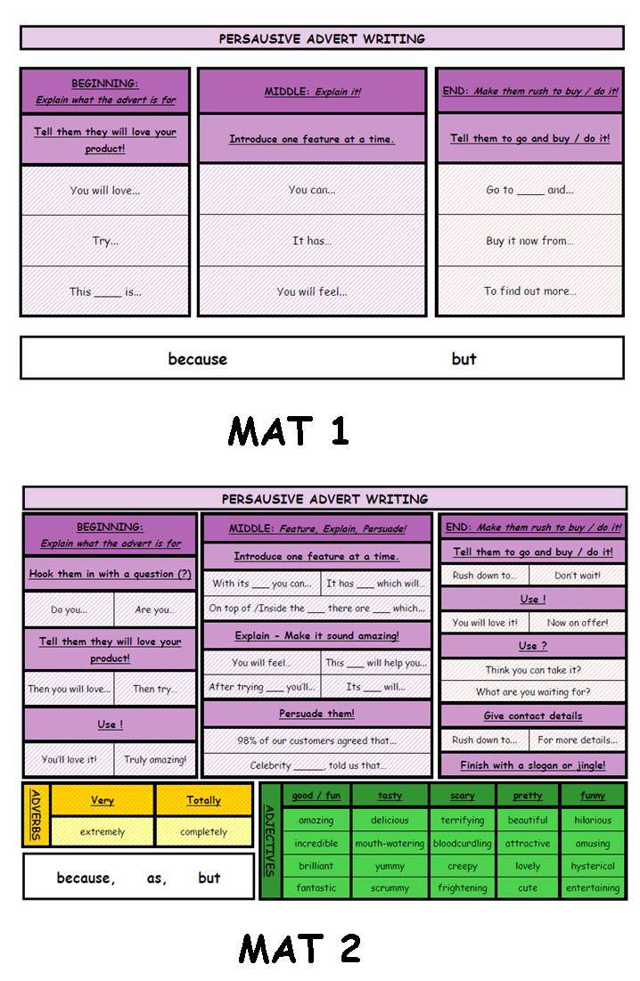 primary resources persuasive writing primary resources persuasive writing