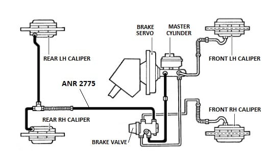 ANR 2775 - Brake Pipe, Brake Valve to Rear Hose