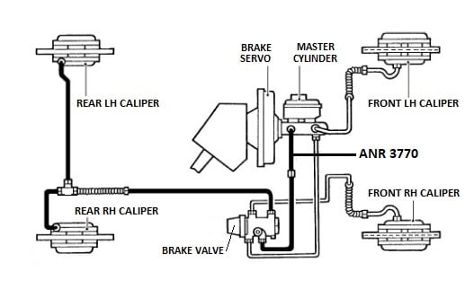 ANR 3770 - Brake Pipe, Master Cylinder to Brake Valve, Rear Port, LHD