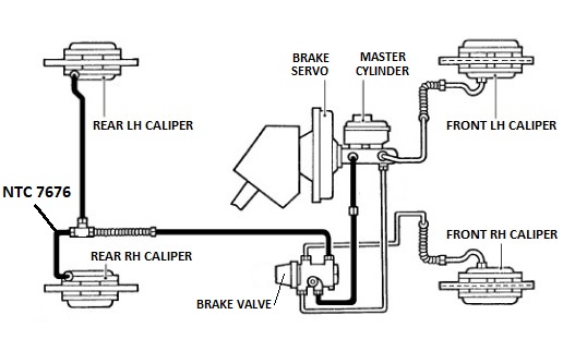 NTC 7676 - Brake Pipe, Connector to RH Rear Caliper