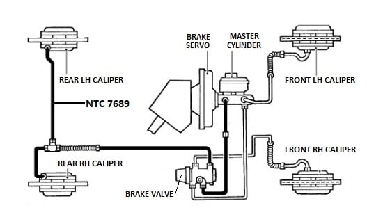 NTC 7689 - Brake Pipe, Connector to LH Rear Caliper