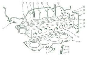 558132 - Gasket, Cylinder Head, Copper material type