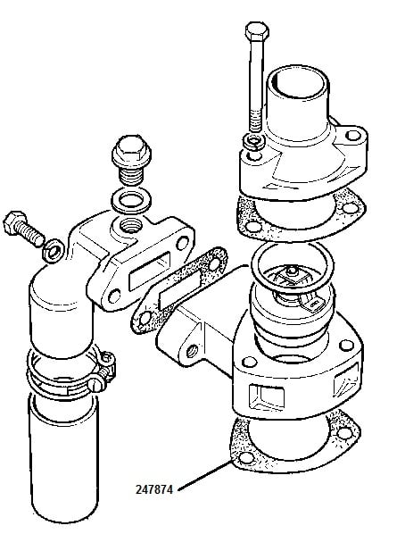 247874 - Gasket, Bottom of Thermostat Housing
