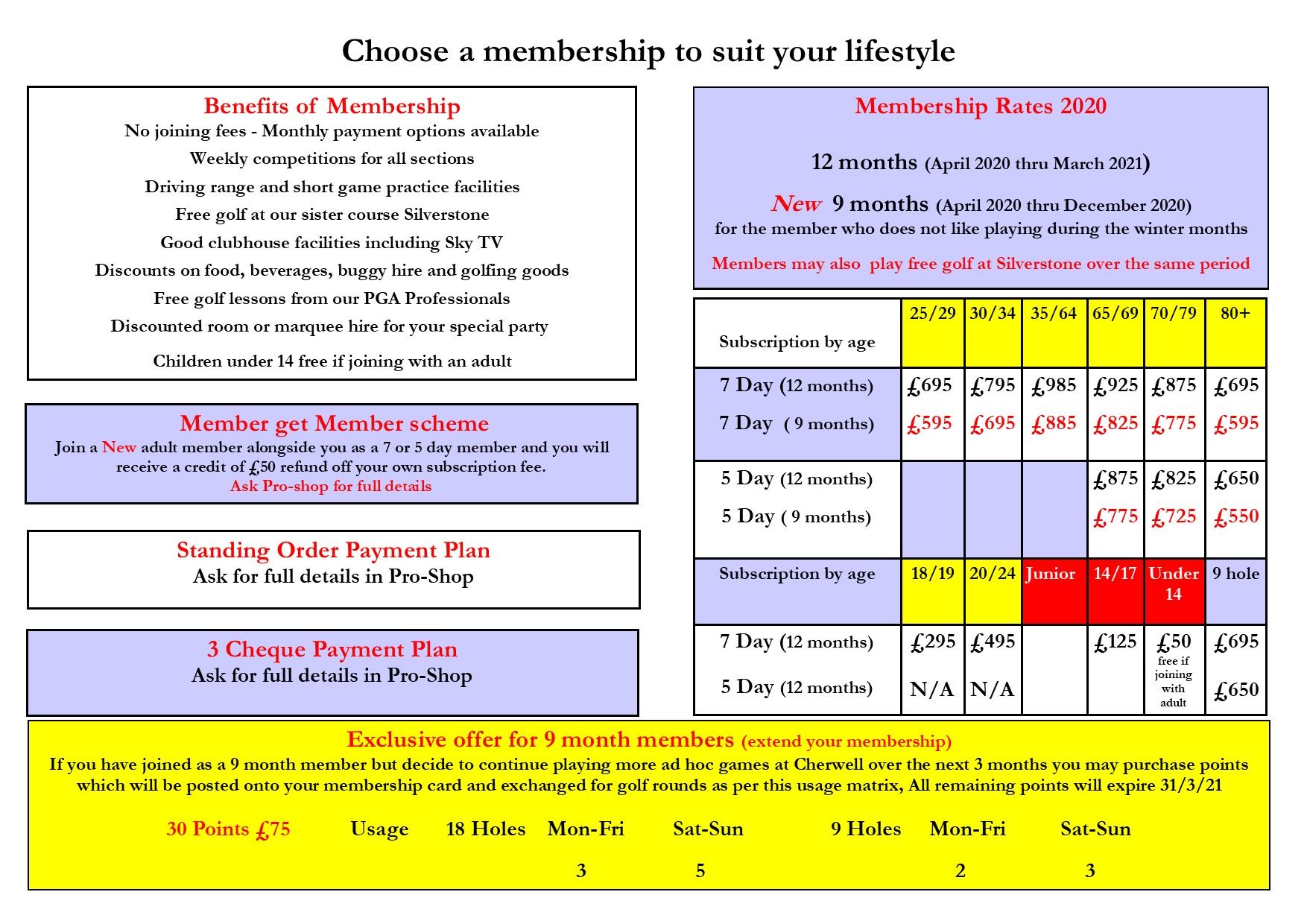 Membership Fees