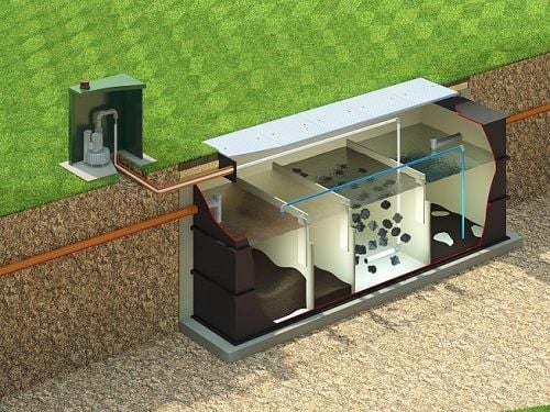 Apex sewage treatment plant cross section