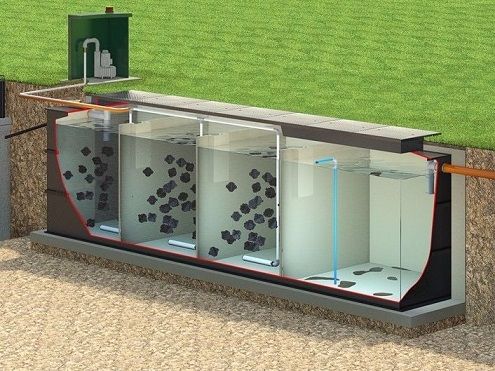 AquaPod sewage treatment process