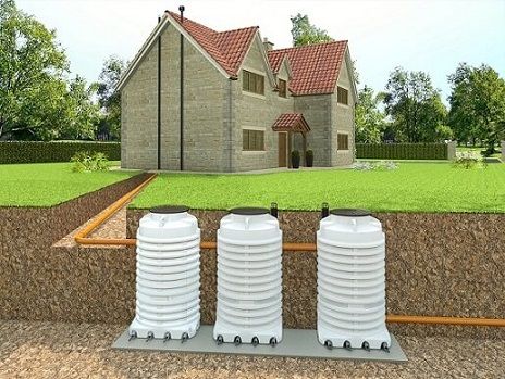 FilterPod non-electric sewage treatment plant for domestic houses, churches, offices, holiday homes