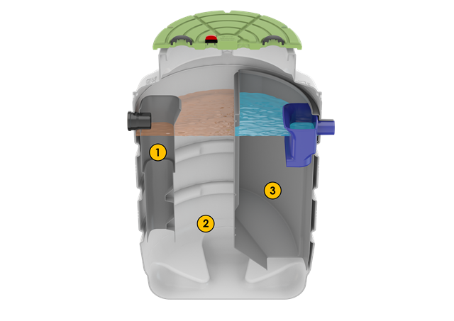 Chambers of VORTEX Sewage Treatment Plant