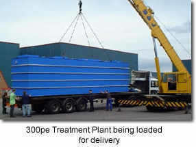 Falcon 300 person plant Falcon 300 person Biodigester plant