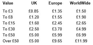 Cyprus Stamps Postage Costs - page list Cyprus Stamps Postage Costs - page list