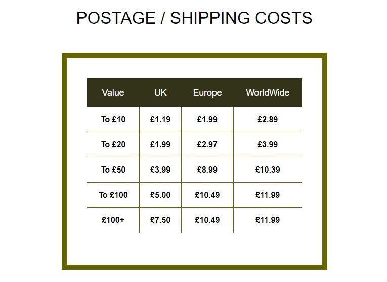 Shipping / Postage price table CyprusStamps.com