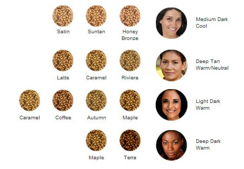 Iredale Liquid Minerals Color Chart