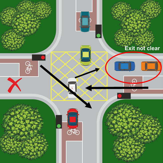 how not to do a yellow box junction