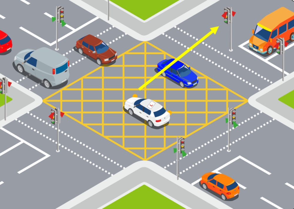 Turning right at A Box Junction
Box junctions are often in place at busy areas where traffic flow is crucial. A yellow box with crisscross lines in the junction indicates a yellow box junction. this tutorial is following the red car turning right on the yellow box.