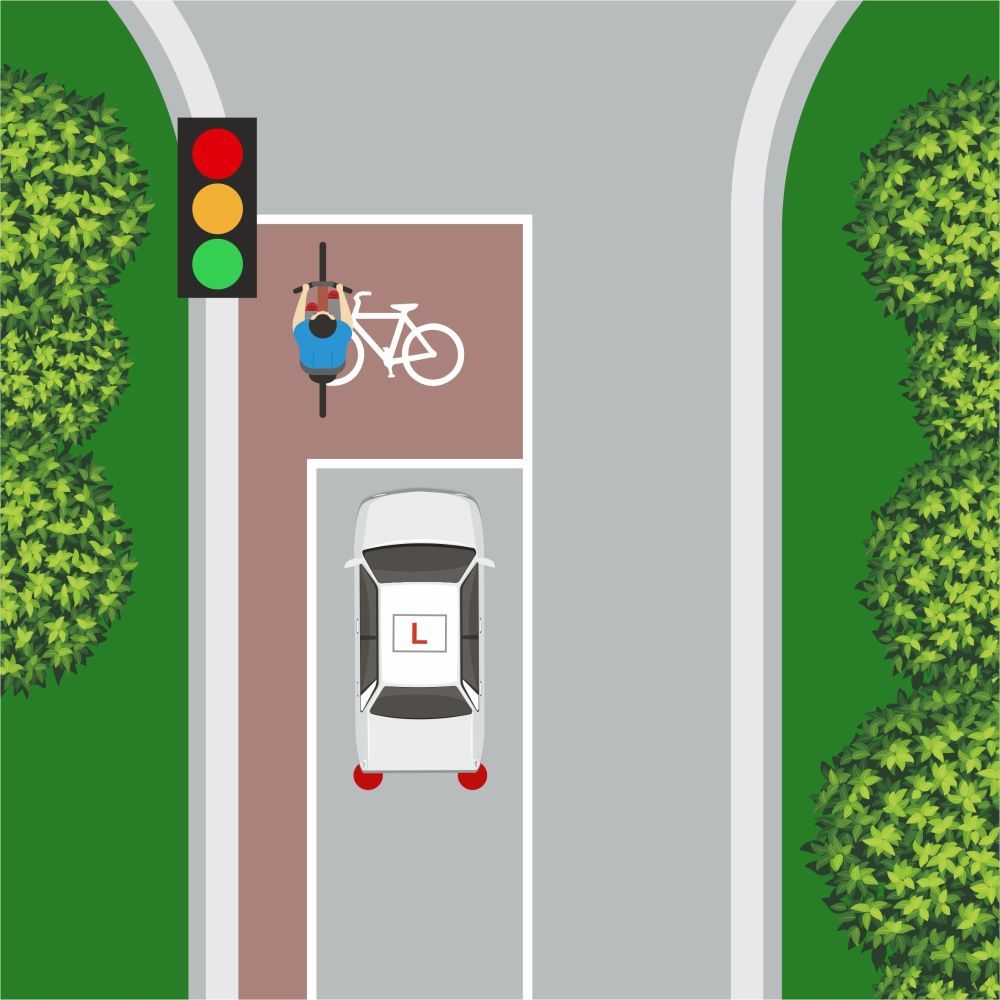 stopping rules at Box junctions
Ideally the car should have stopped behind the first line of the cycle waiting area, even if the traffic lights are green.

If a vehicle has passed the first line and has entered the cycle area, the vehicle must stop at the second line and not enter the box junction.