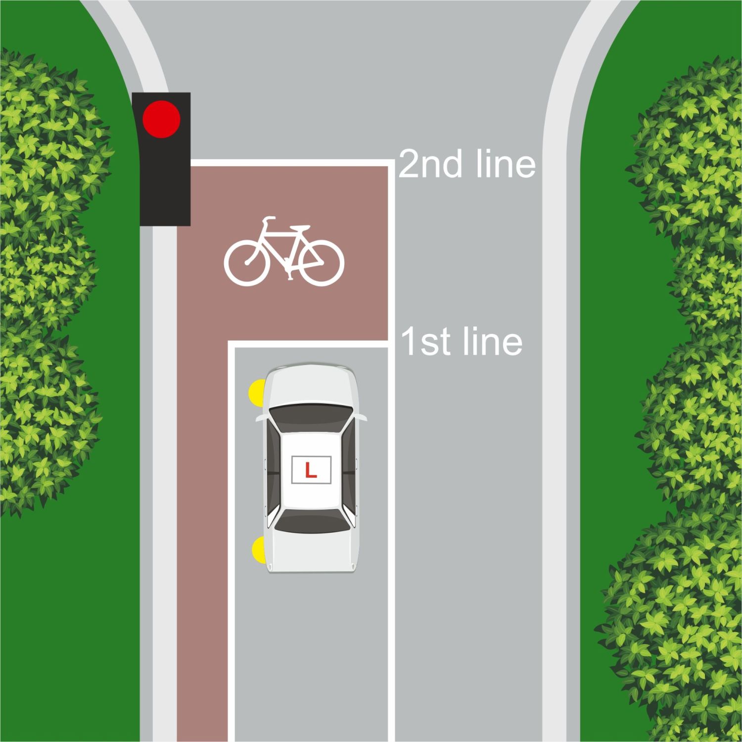 Dealing With Crossroads