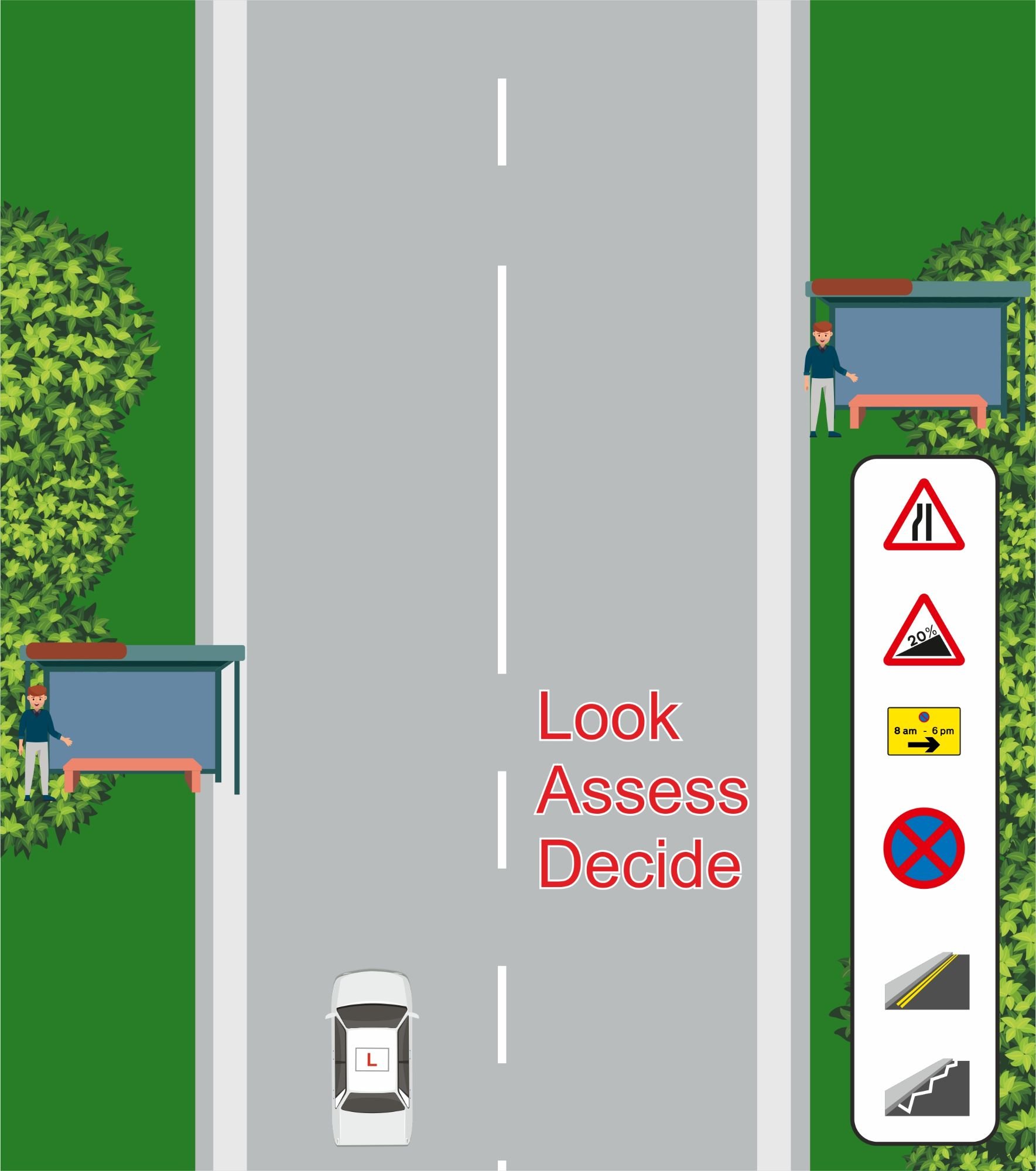 The first thing you should do is look for somewhere safe and legal to do the manoeuvre. The examiner wonâ€™t tell you where to do it, so you will need your thinking cap on.  A routine that is often used is â€œLADAâ€. This stands for Look, Assess, Decide then Act.  Firstly, identify a safe place to pull up on the right.  **Doing it in a bus stop area, zigzag lines, double yellow lines, bends etc. would not be safe or legal.***  Look for a large available space so you can pull up on the right without having to swerve to get in (you donâ€™t have to stop behind another vehicle).  Try not to stop on the right so youâ€™re blocking a driveway too.  Once you have identified a safe place ahead and in good time, you then need to decide if it is safe.