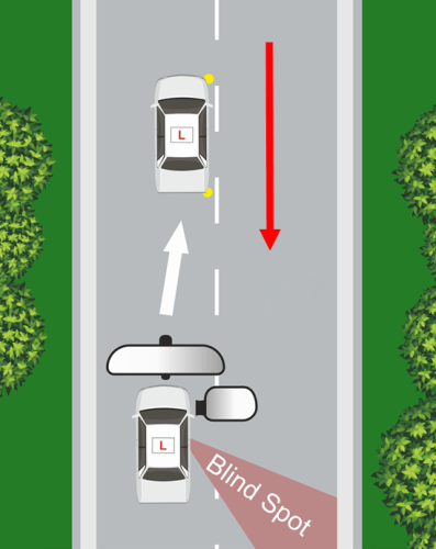 Pulling Up On The Right and Reverse two car lengths - Telford Driving ...