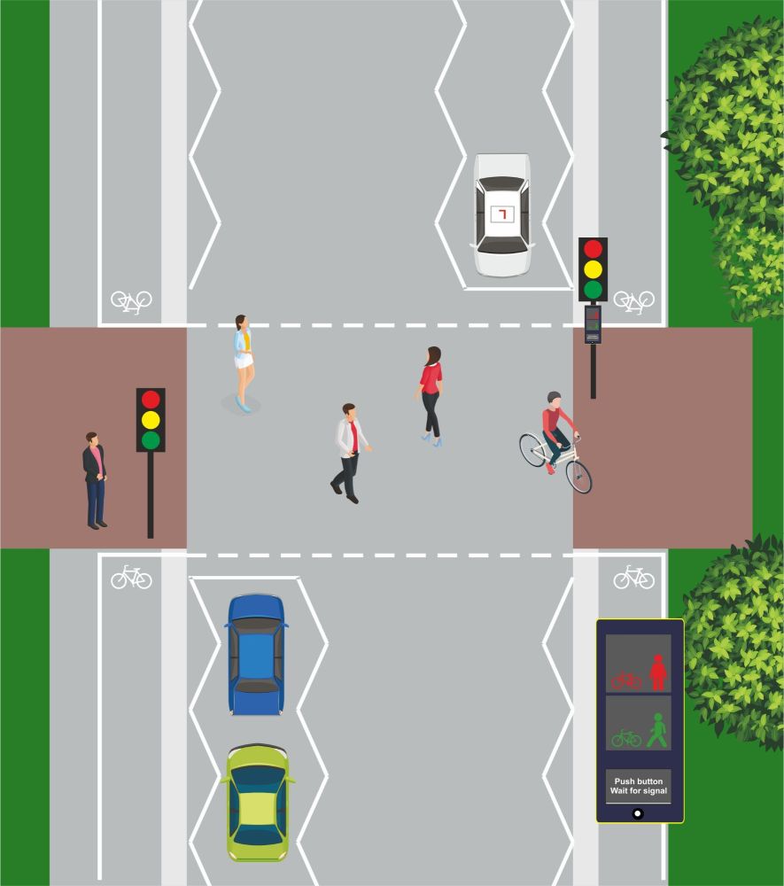 Pedestrian Crossings Pedestrian Crossings