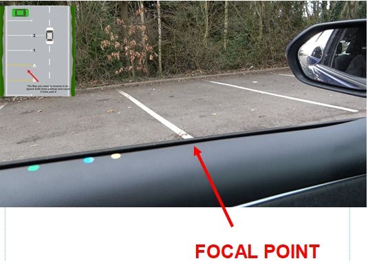 Move very slowly forward and When you reach the second line make sure it is approximately half way along your passenger door (this point will vary slightly with each car and person)  At that point stop. This is your focal point or point of turn.