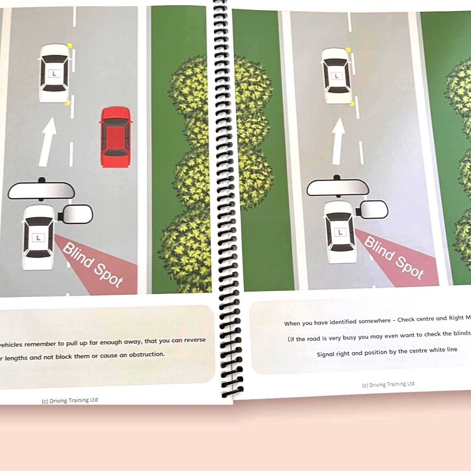 Driving Instructor Lesson Plan Diagrams