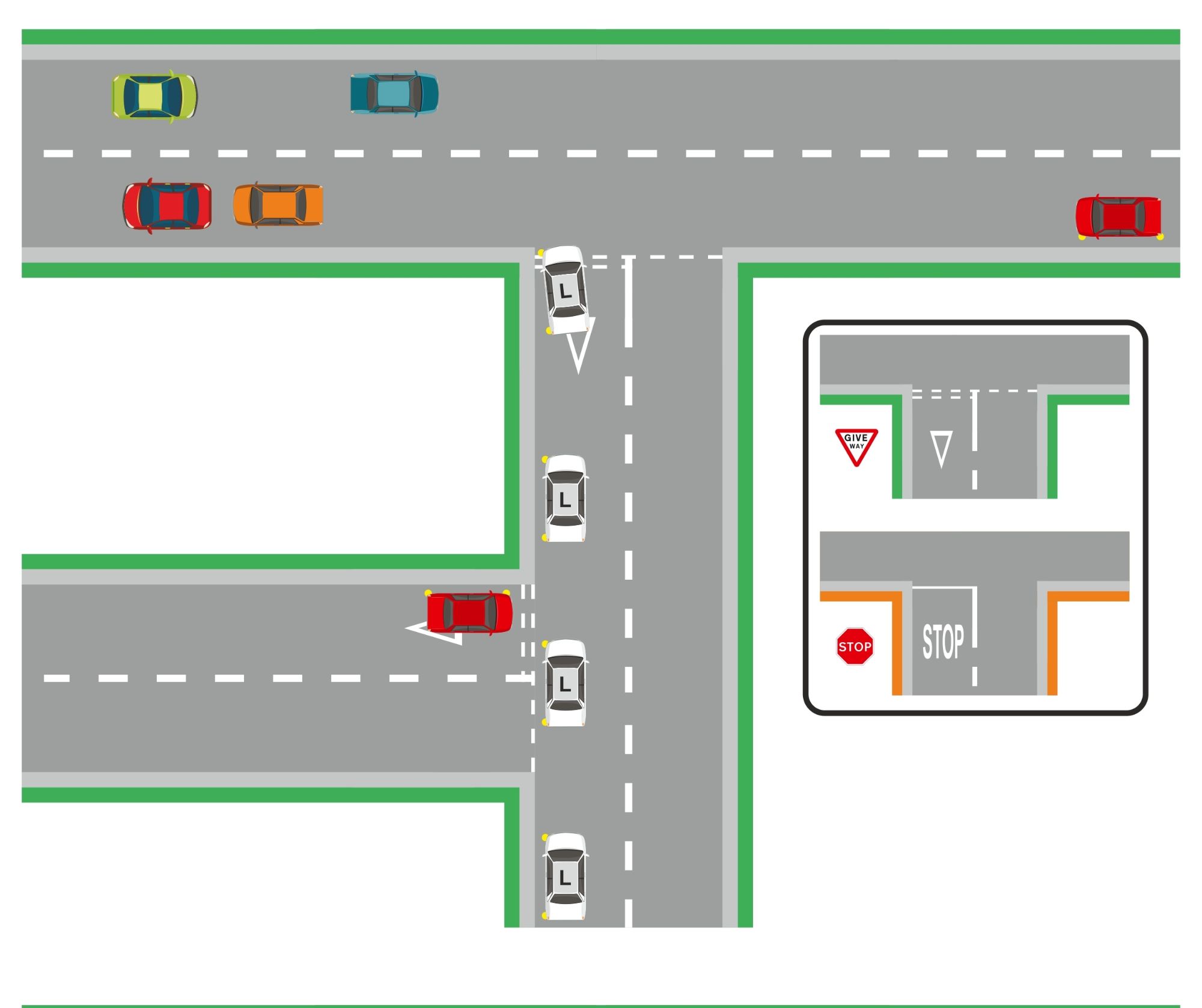 junctions open or closed