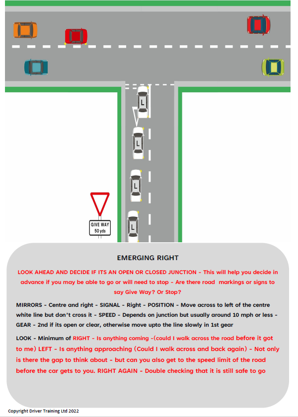 The same MSPSGL routine will apply when emerging right. Again the main difference will be whether the junction is open or closed.  MIRRORS - Centre and Right  SIGNAL - Right  POSITION - Just to the left of the centre line  SPEED -  Closed Junction - less than 5 mph to a complete stop.  Open junction - Around 10 mph