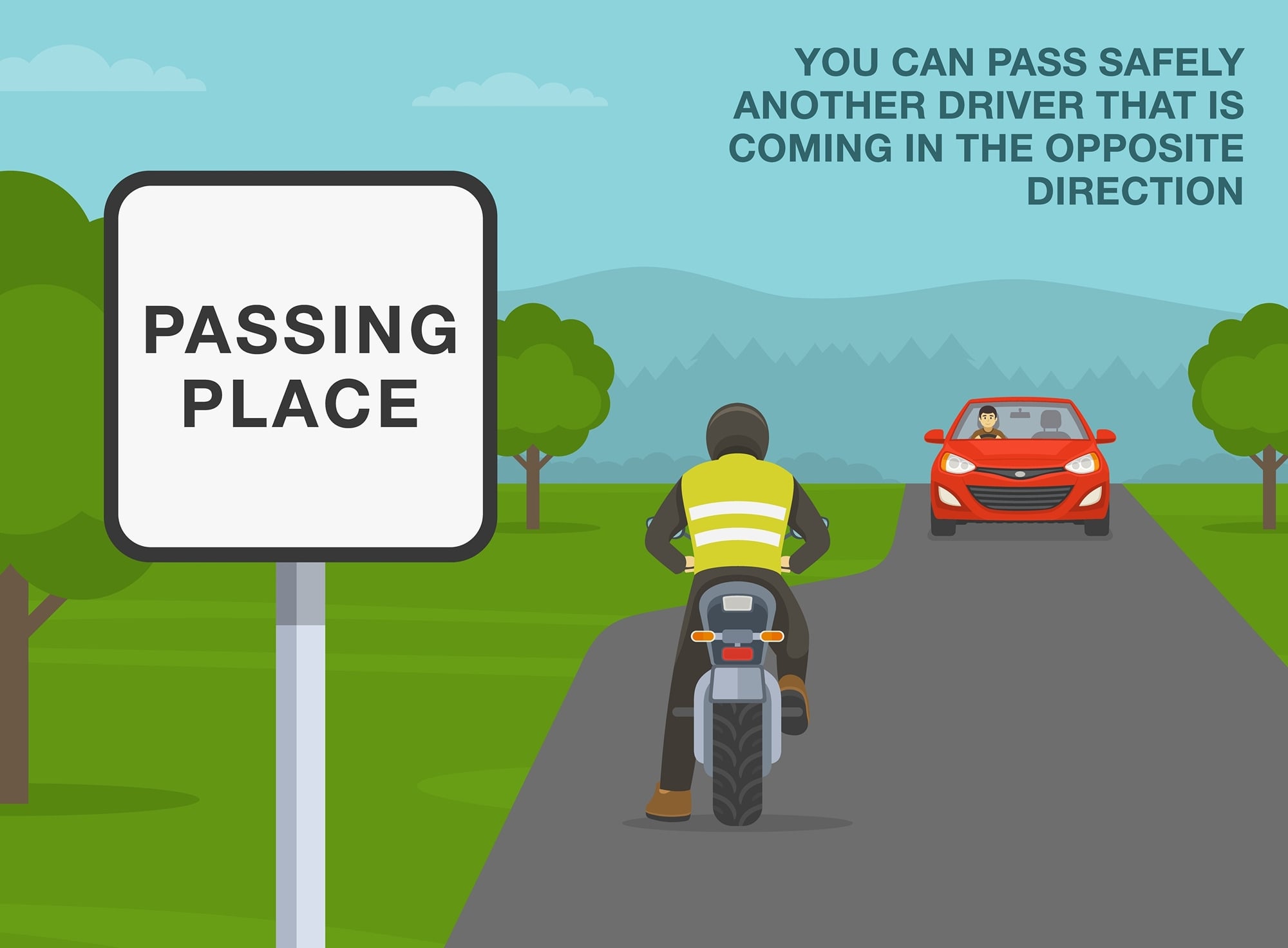 What Exactly Is a Passing Place? A Straight-Talking Guide for Britainâs Narrow Roads If youâve ever ventured down one of Britainâs single-track roads â the sort that snake through the Highlands, hug the Welsh hillsides, or cut across rural Dartmoor