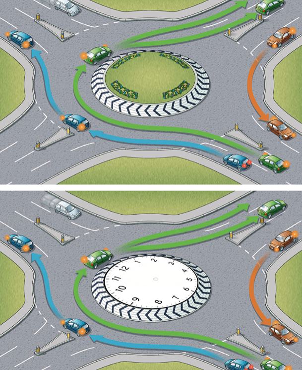 Figuring out lane position on roundabouts should be one of the easiest things to do - Yet more people than ever have problems with it. Using the clockface method on roundabouts is a fantastic way to do several things.  1 - It is a fantastic time tested method for figuring out lane position on approach to roundabouts  2 - Deciding gaps - It provides a good guide for how to judge gaps in traffic on roundabouts  3 - Deciding if it is unsafe to go - Using what is known as a danger zone to determine should i go or not