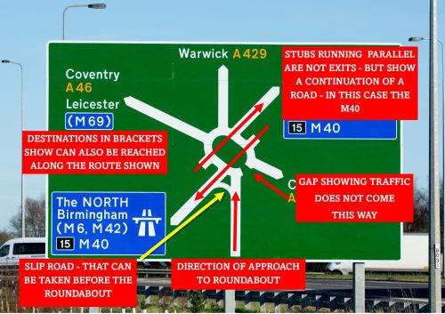 A Complete Guide To Dealing With Uk Roundabouts   500x353 