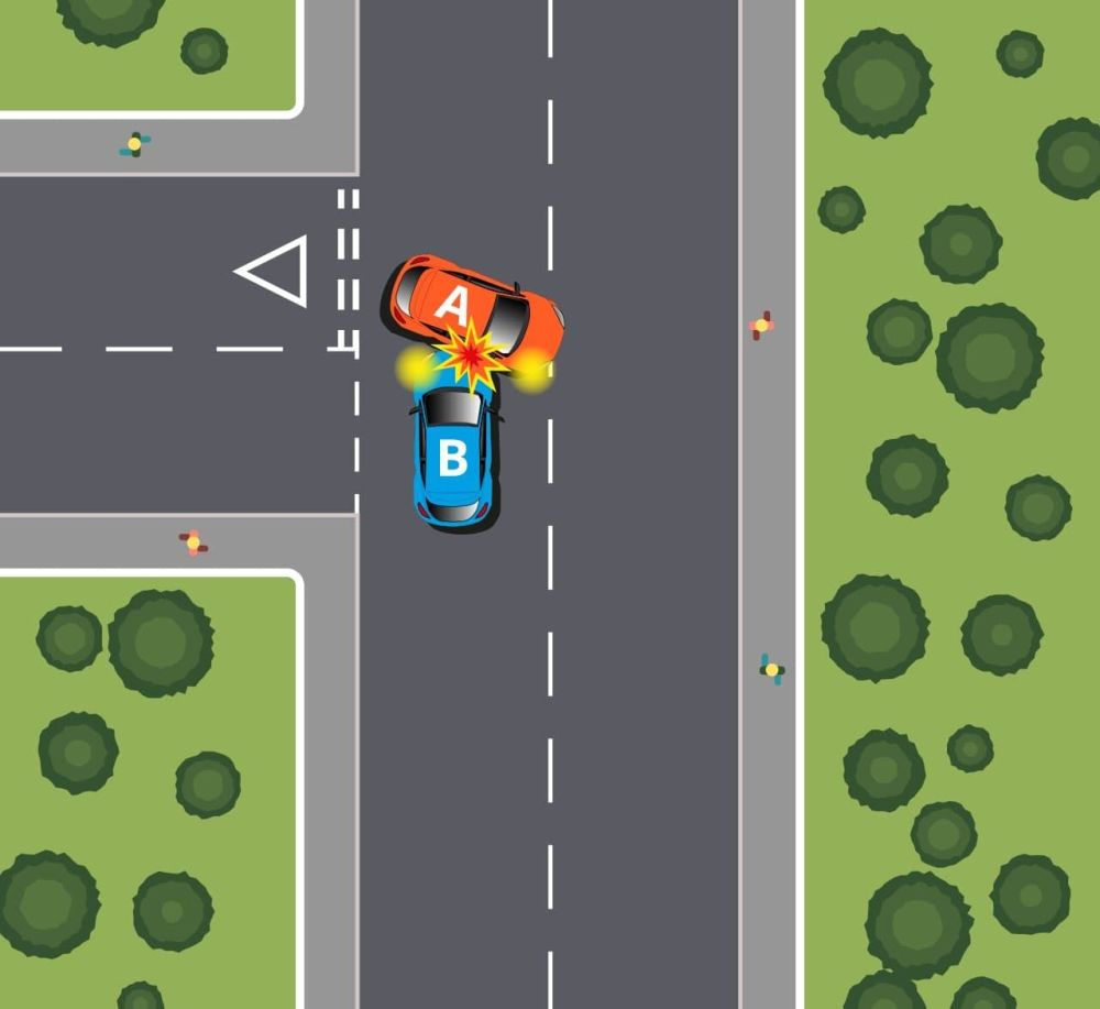 Open And Closed Junctions