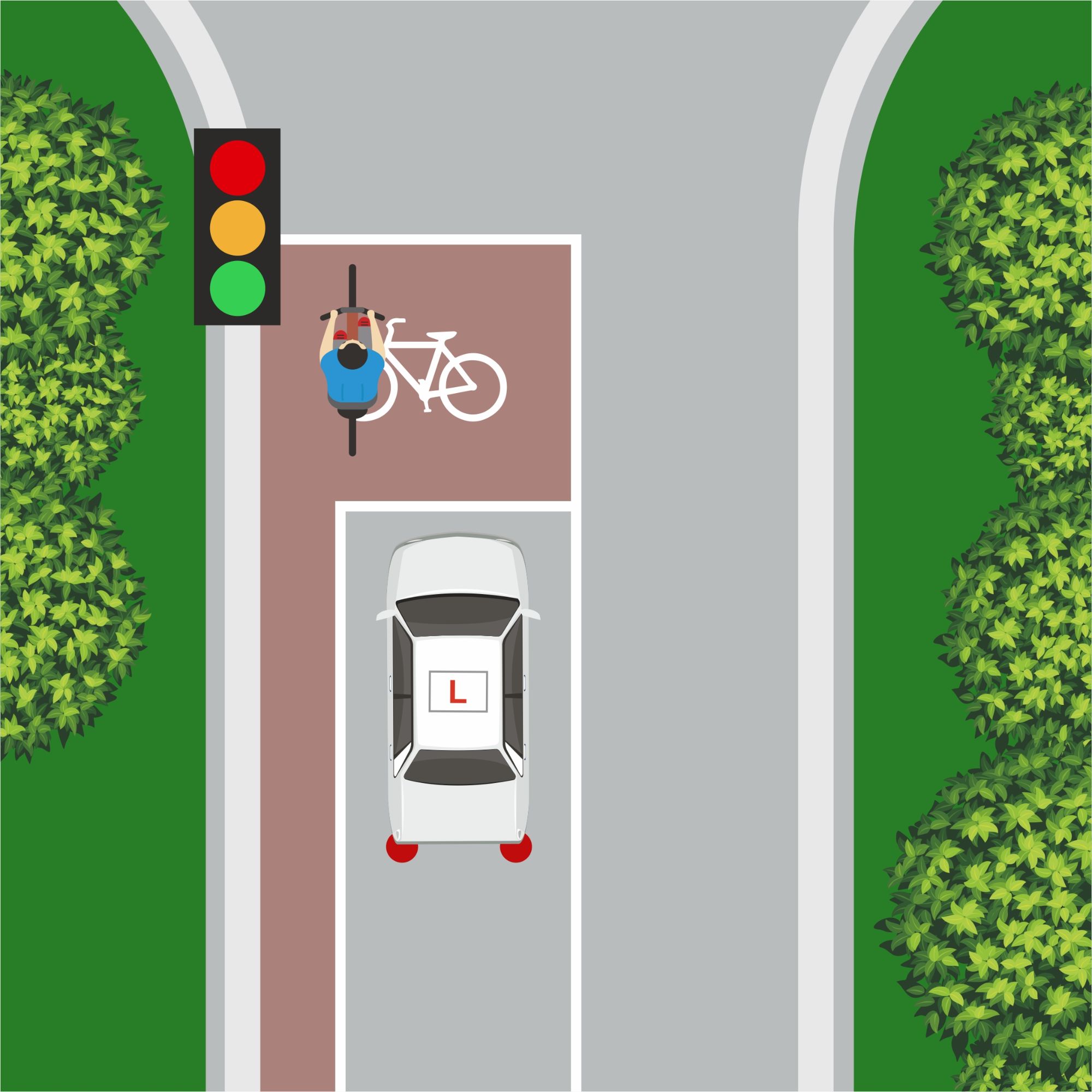advanced stop line and cycle box