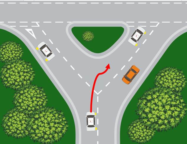 turning right at y junctions