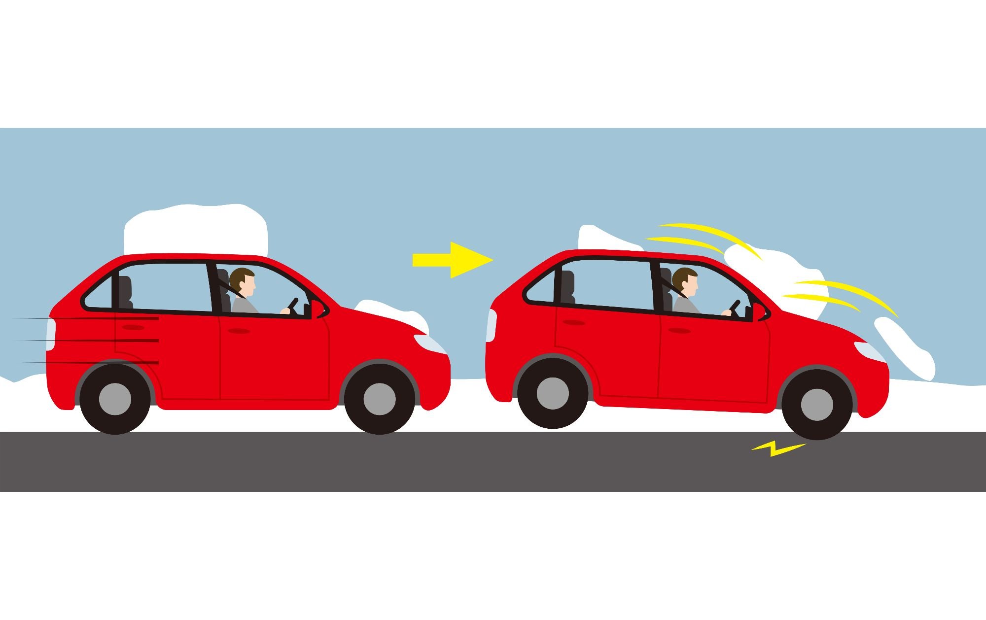 The weight of the car is thrown forward in an emergency stop.  This means the back of the car becomes very light  If the rear brakes are not adjusted properly  it may result in a rear wheel skid
