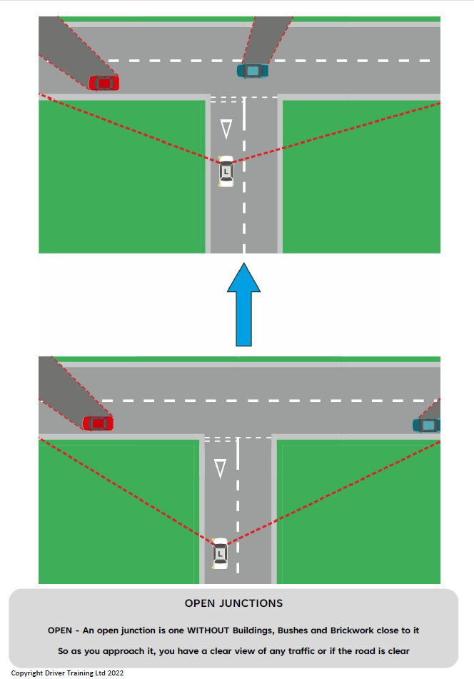 Undue hesitation on driving test is a common fault that many learner drivers encounter during their UK driving test.  It refers to a situation where a driver unnecessarily delays making a decision or taking action, leading to potential confusion and hazards on the road.  Stopping at an empty roundabout / Stopping when the junction is open and clear, / Not changing lanes when it was safe to do so. / Signalling to move off, but not moving even though there were gaps to do so.Â  / The car coming towards you stops to let you through the gap, but you stop as well.
