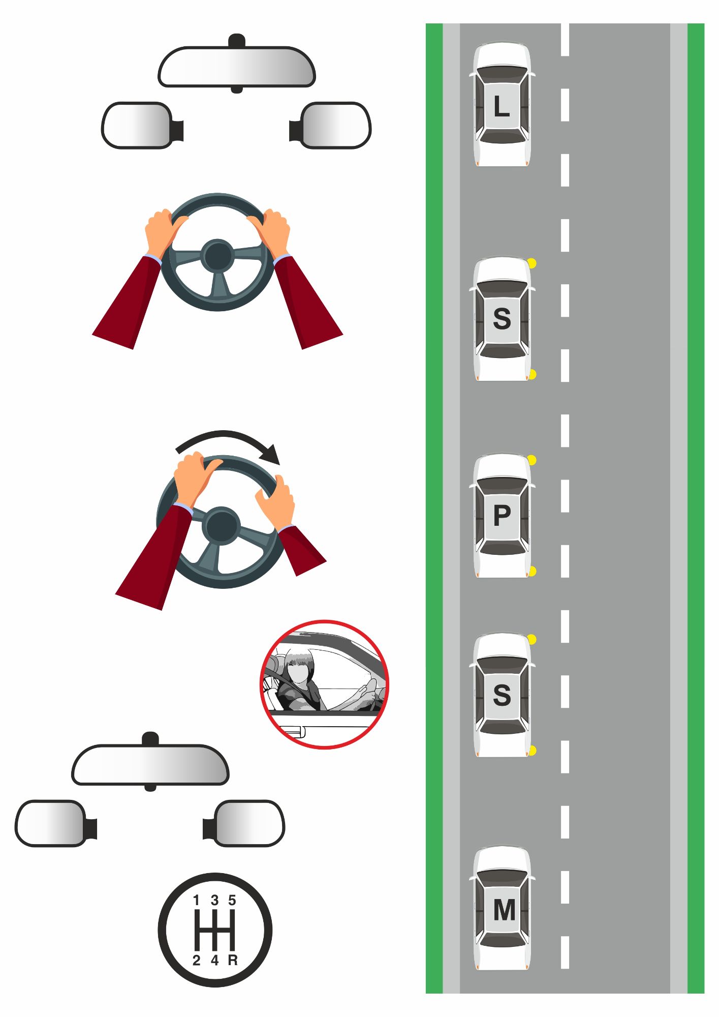 Once you have stopped the examiner will normally say "When it is safe to, please drive on"  So first its POM  Preparation - Into first gear and get the bite point  Observation - Centre and right mirror  Right shoulder Blindspot  Movement - Signal up and if its safe to release the handbrake and drive on