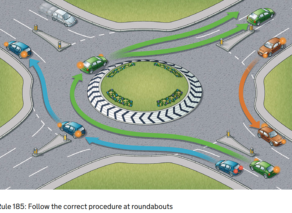 This is the image in the 2023 Highway Code, it shows the blue car going straight ahead - Which lane is the car shown to be using?   So if you think of that roundabout as a clock - the blue car is coming from the 6 and going towards the 12Â  - so 12 oclock or before left lane?   If there was a second exit on the left, just after the first exit - by using this picture which lane would the blue car use?   So 12 O'clock or before = Left Lane   It really is that simple - So the truth is the Highway code shows EXACTLY what the 12 O'clock guidance actually is   Now isn't that easier than is it Symmetrical, Is it Asymmetrical, Is it Geometric?