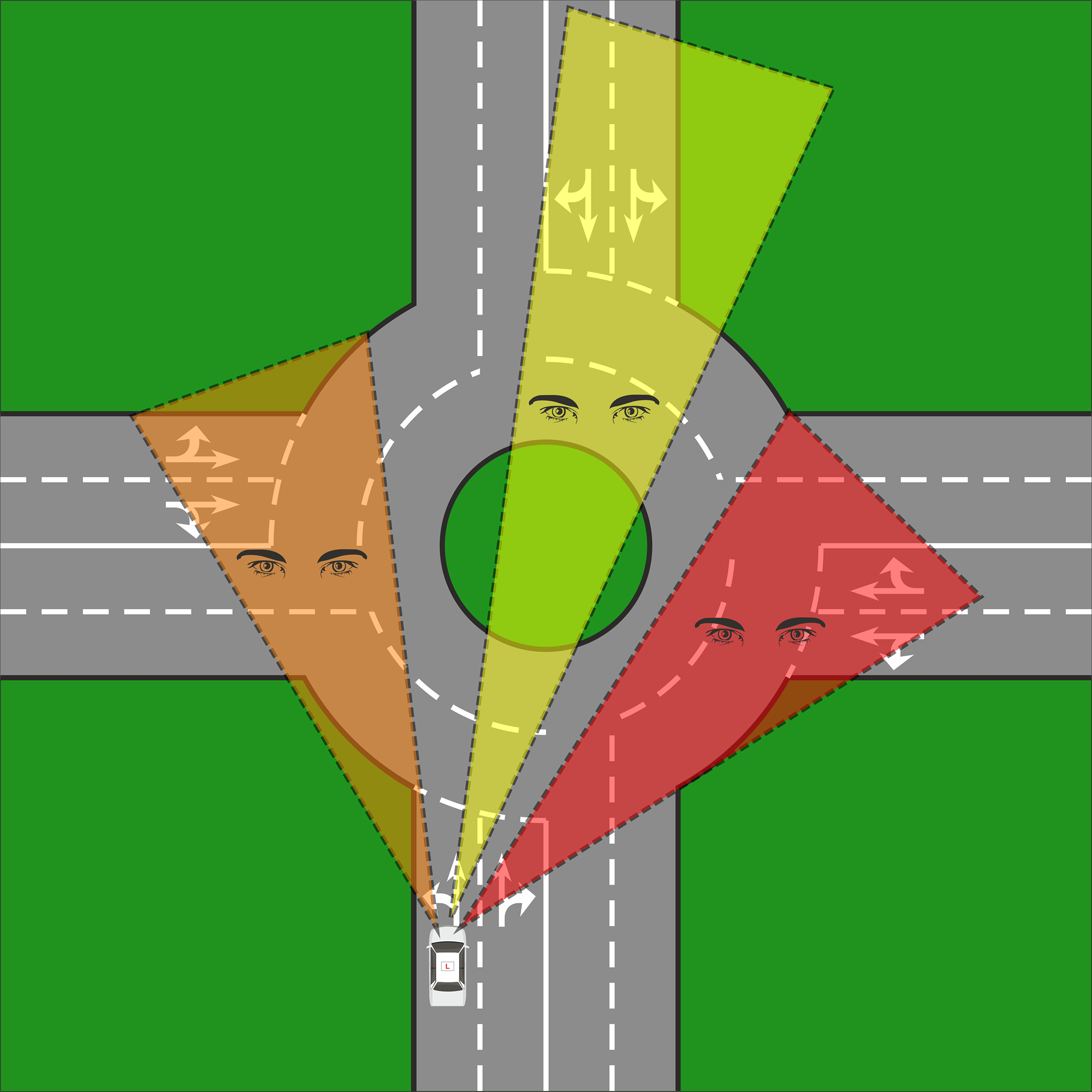 Struggling with roundabouts? This simple guide explains how to approach any roundabout