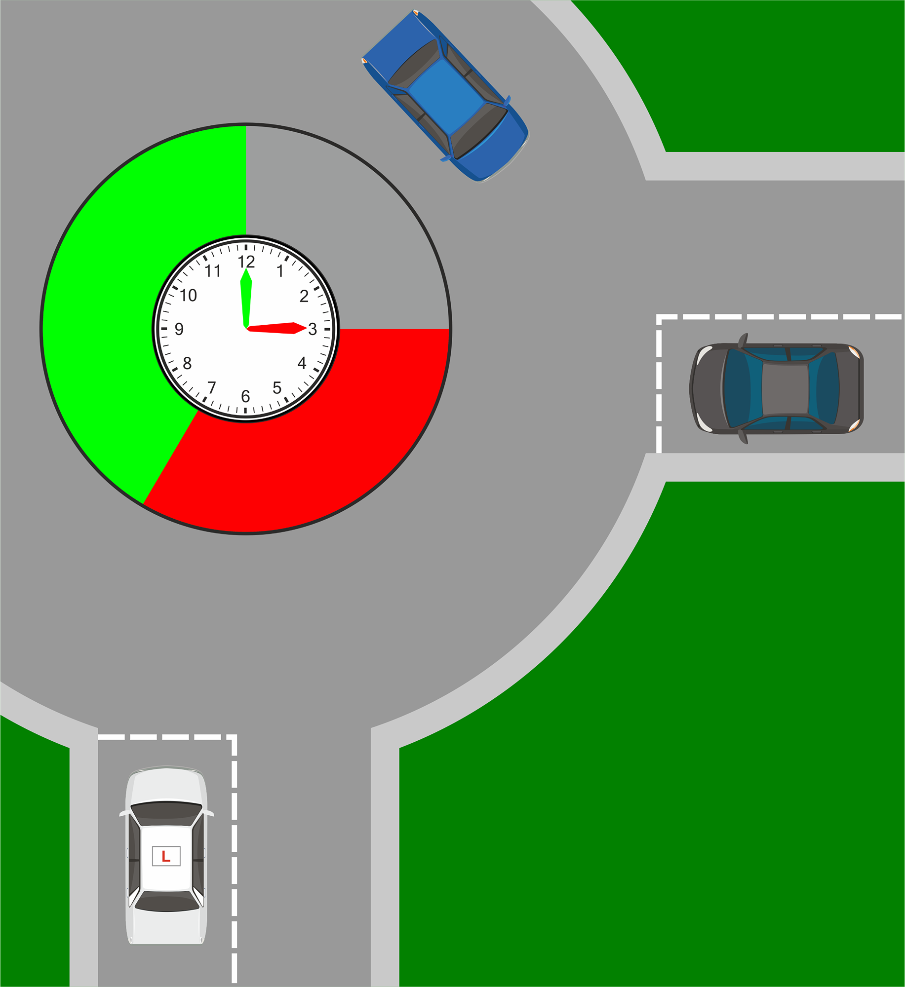 Roundabout Blockers Explained (UK Driving & ADI Part 3 Guide)  Roundabouts can feel unpredictable for learners and even trainee instructors&acirc;but once you understand blockers, everything starts to make sense. This guide explains the concept in a simple, practical way so you can make better decisions, teach more effectively, and improve your chances of success in both the driving test, ADI Part 2 and ADI Part 3.