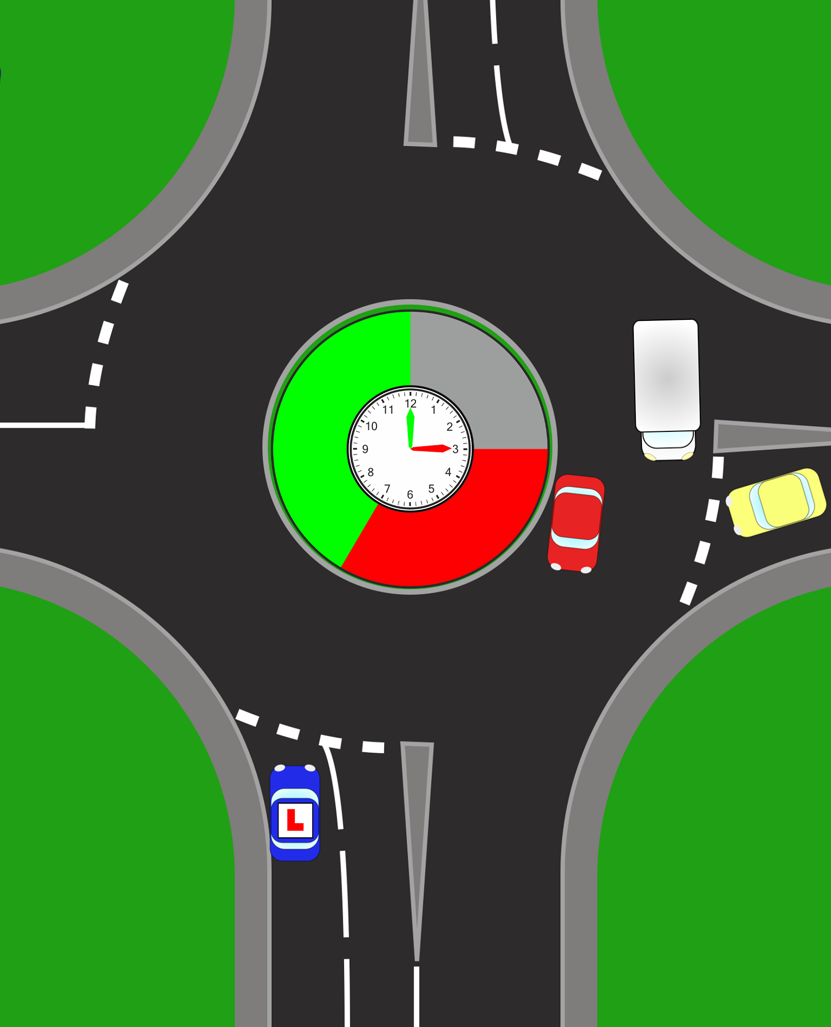 What Is a Roundabout Blocker?  A roundabout blocker is traffic already on the roundabout that prevents other vehicles&acirc;particularly from your right&acirc;from entering.  When traffic builds up, the roundabout becomes &acirc;full&acirc;. Vehicles already circulating effectively block new vehicles from joining, and this can create a temporary gap for you to enter.  A simple way to picture it is a queue. If people are constantly walking past, you can&acirc;t step in. But if the flow slows or stops, a space appears. That&acirc;s what a blocker does.  However&acirc;and this is where many learners go wrong&acirc;a blocker does not mean &acirc;go&acirc;. It simply creates an opportunity that must still be judged safely.