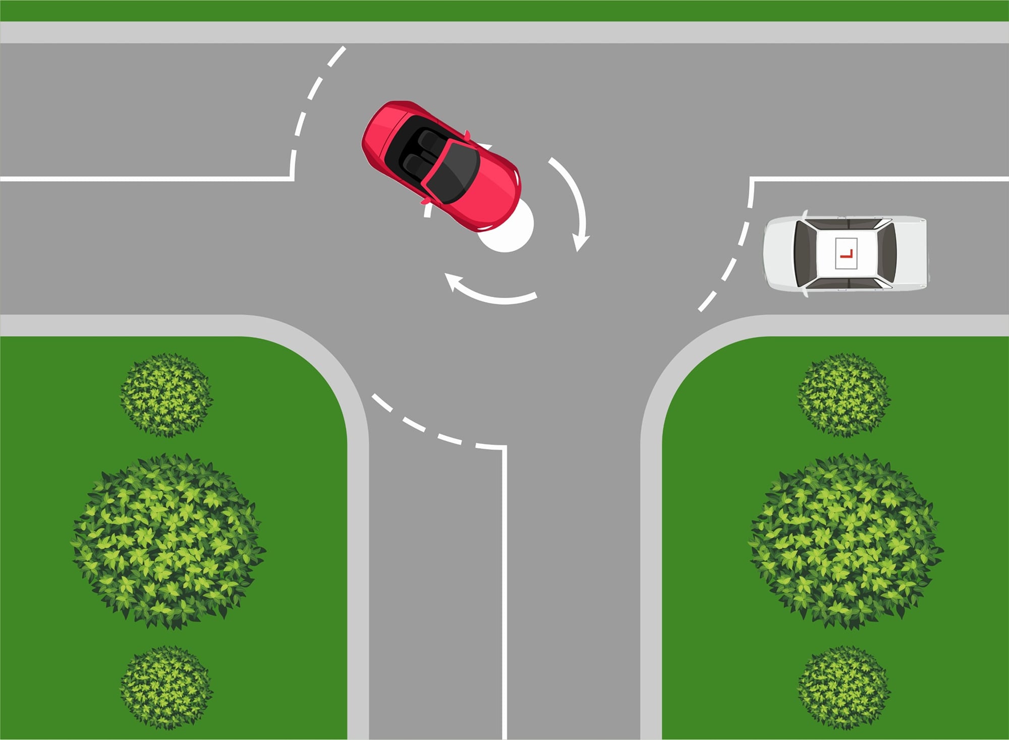 5. No signal (or wrong signal) The signal can be a guide of what the car is planning to do - For instance turn right, but it doesn't ley you know where they are going to turn or when Indicators are often: Late Missing Incorrect So if you rely on them: Youâre guessing, not reading the situation.