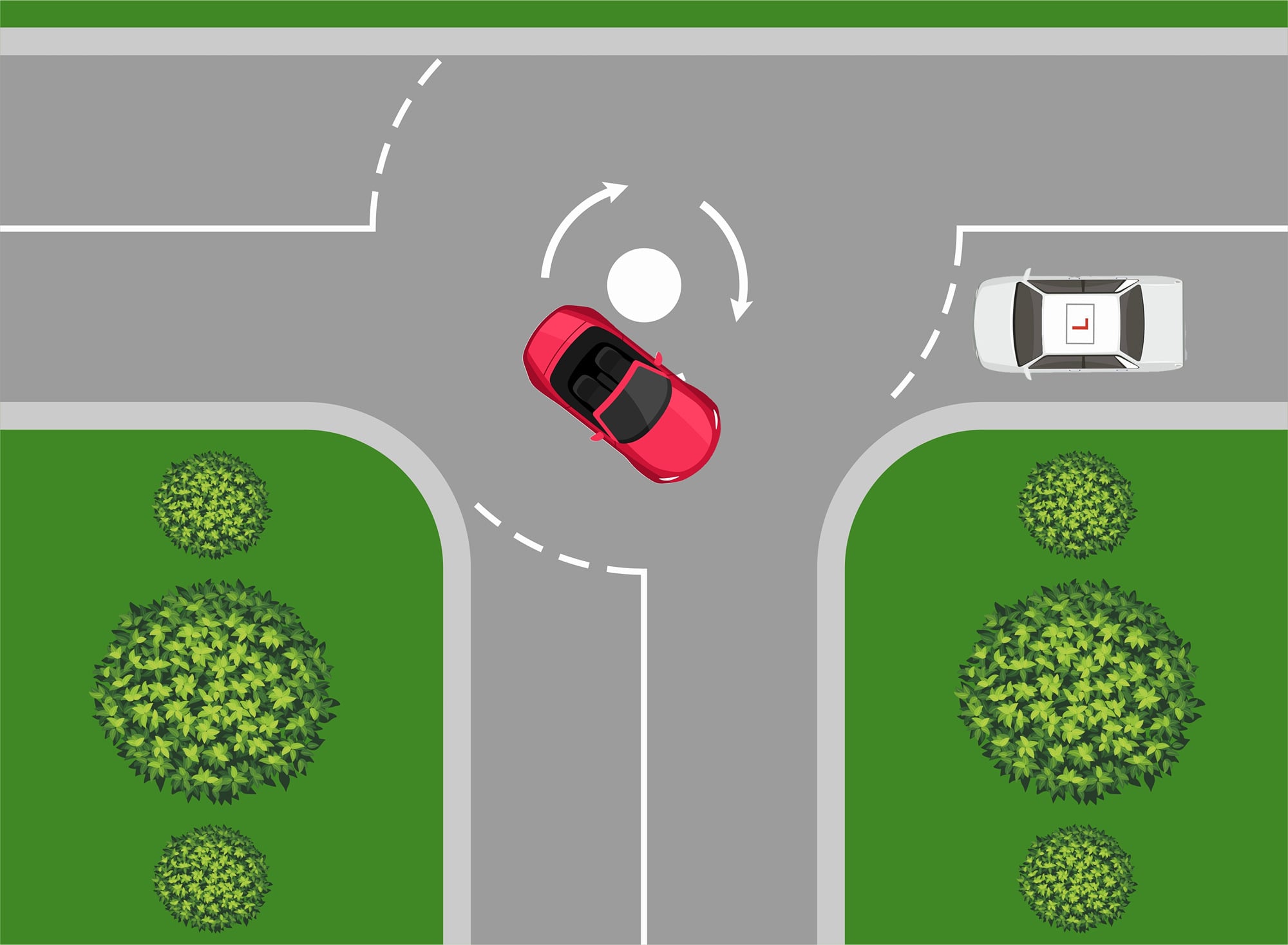 Why Mini Roundabouts Are Different (And Why You Must understand This)  On a normal roundabout, there is structure:      Vehicles follow a circular path    You can use the clock face method    You can apply danger zones  But on a mini roundabout, that structure breaks down. Vehicles may:      Turn before reaching the centre    Drive straight over the middle    Turn late    Not signal at all    Treat it like a crossroads  This makes them less predictable and higher risk.
