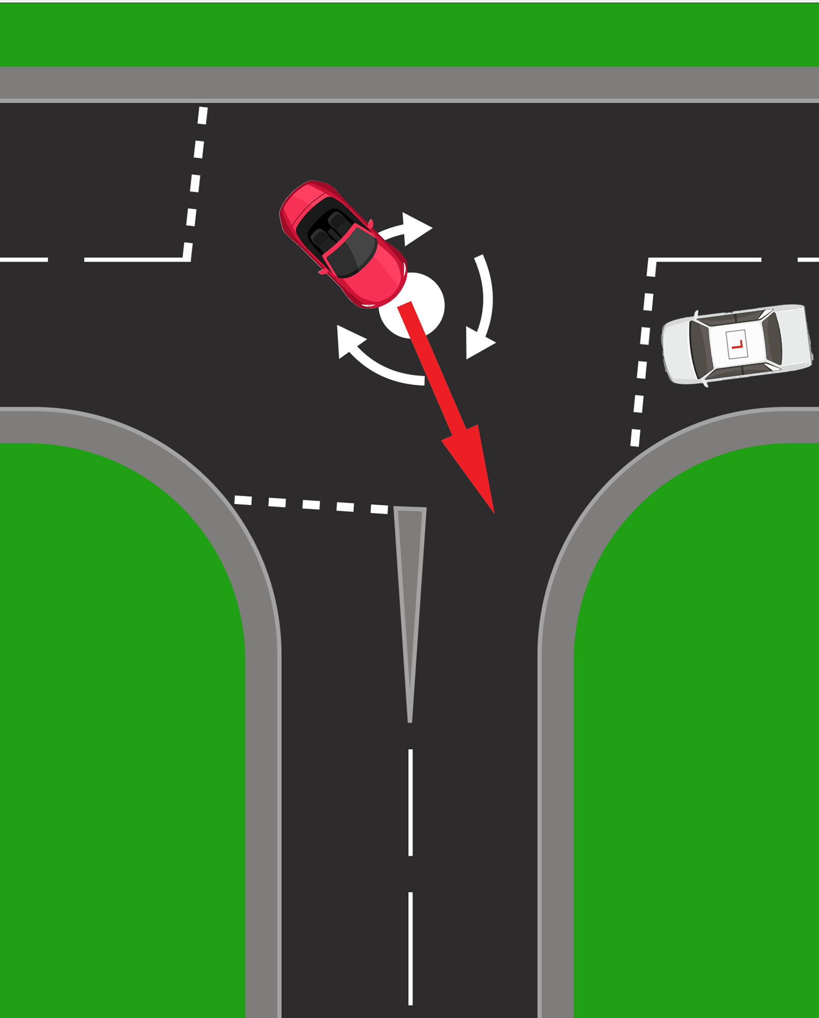 Mini roundabouts carry a higher level of risk because everything happens closer, quicker, and with less predictability.  The reduced size of the junction means approaching traffic is much nearer to you, particularly from the right and directly ahead, so hazards develop earlier and give you far less time to assess and respond.  This creates a situation where decisions have to be made more quickly, often under pressure, and without the benefit of the space and structure you would normally have on a larger roundabout.  On top of that, driver behaviour is far less predictable&acirc;vehicles may cut across the centre, change direction late, or fail to follow a clear path altogether.