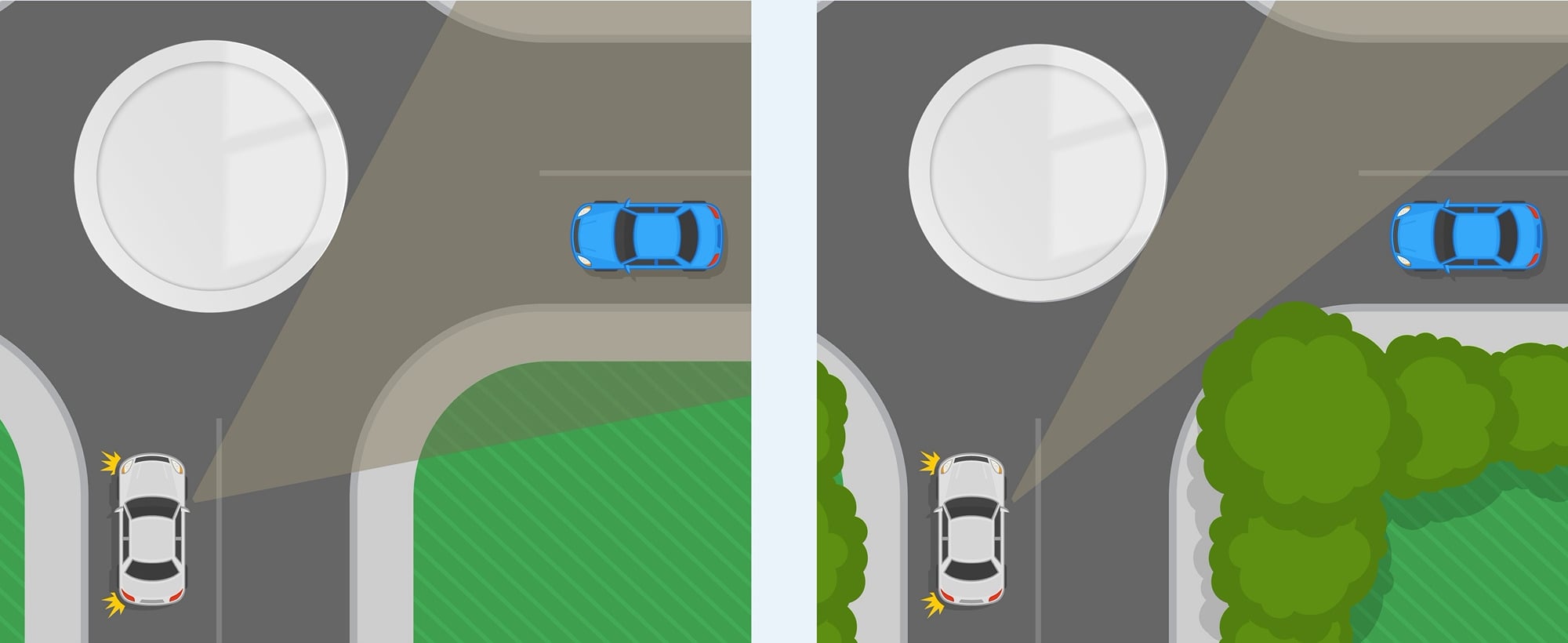 Open or Closed Junction  Are there buidings, bushes, brickwork or vehicles blocking your view on approach? If its open and you can see clearly you may be able to keep going if its clear, If its a closedjunction and you can't see whats coming you need to go slowly or stop first.  Mini roundabouts are often more closed.  That means:      Visibility may be restricted by buildings, parked cars, hedges    Traffic from the right is closer    Traffic ahead is closer  This is critical for risk management.