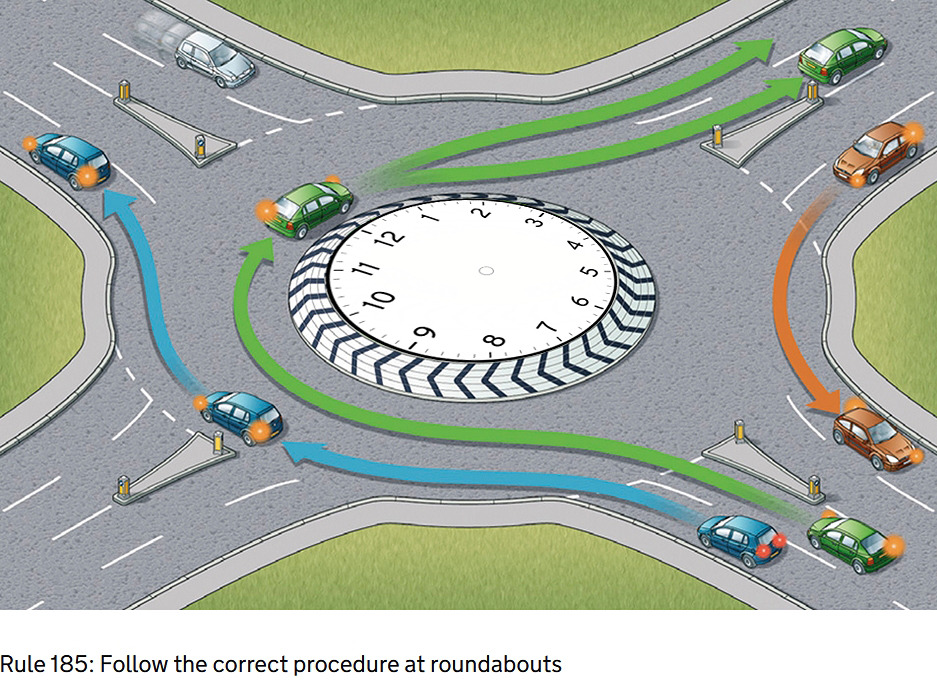roundabout clock face the simplest guide for roundabout lane position