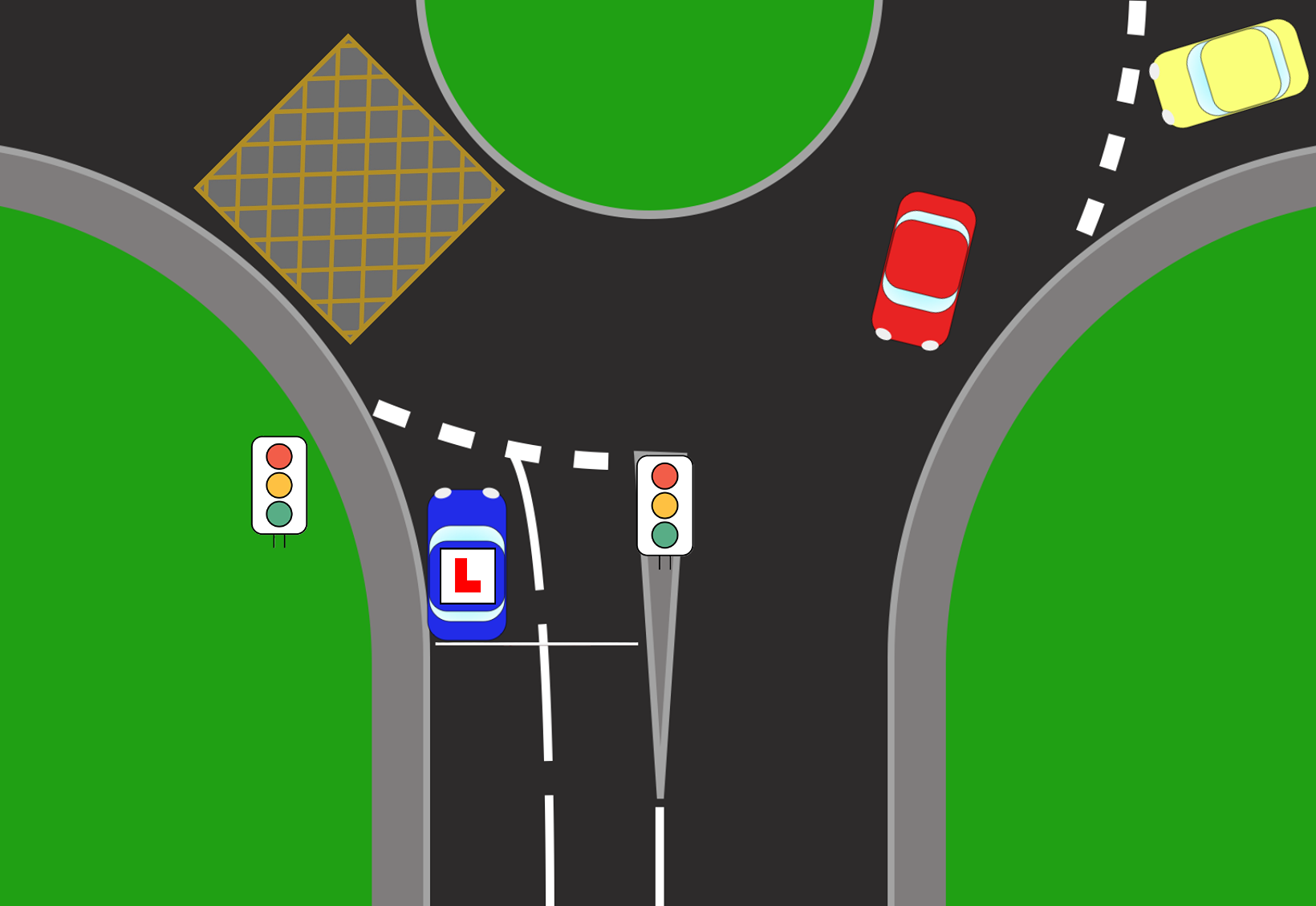 Roundabouts with Part-Time Signals Part-time signals are one of the most misunderstood roundabout types.  When the lights are working, they override the give way rules&acirc;so the roundabout behaves like a controlled junction. But when they are off, the roundabout reverts back to normal give way to the right.  This change can confuse pupils, so it must be taught clearly: &acirc;What is controlling us right now&acirc;the lights or the roundabout?&acirc; Pupils should also be made aware of both sets of markings, such as stop lines for signals and give way lines at the roundabout.  This reinforces observation and adaptability, which are key to higher-level driving.