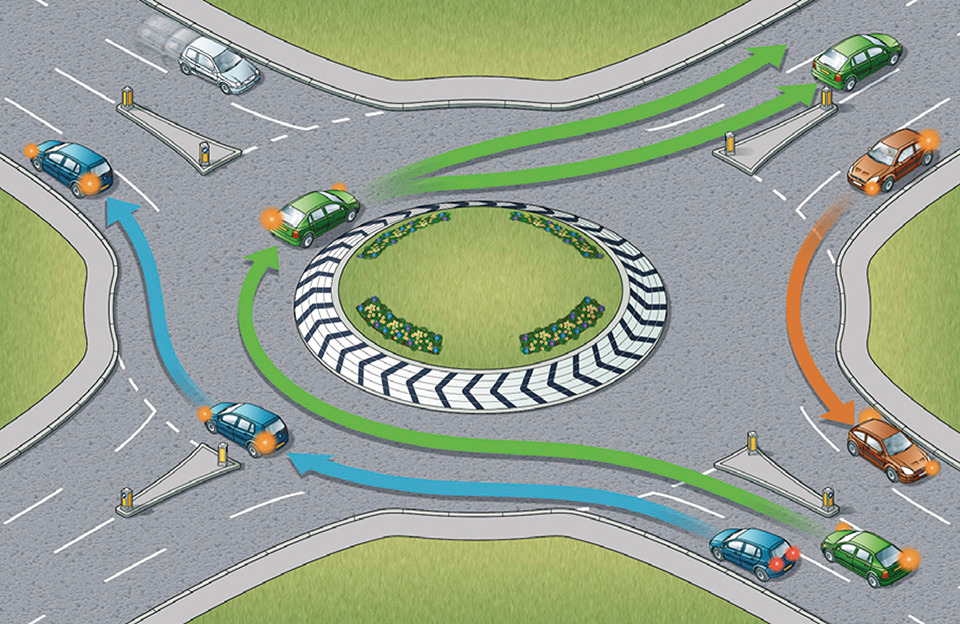 dealing with roundabouts the 12 oclock rule