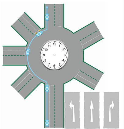 12 oclock rule for roundabouts