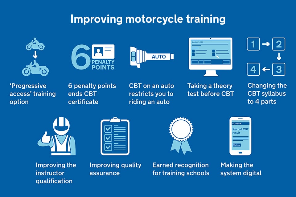 Improving training to help you through a lifetime of safe riding