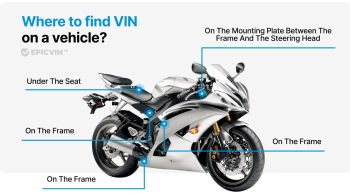 Where to find the VIN on a motorcycle